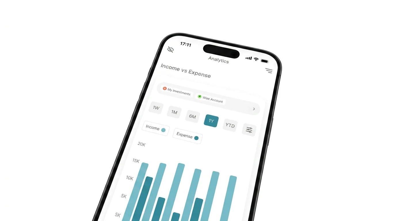 Une seule app. Tous les insights. Un contrôle total.